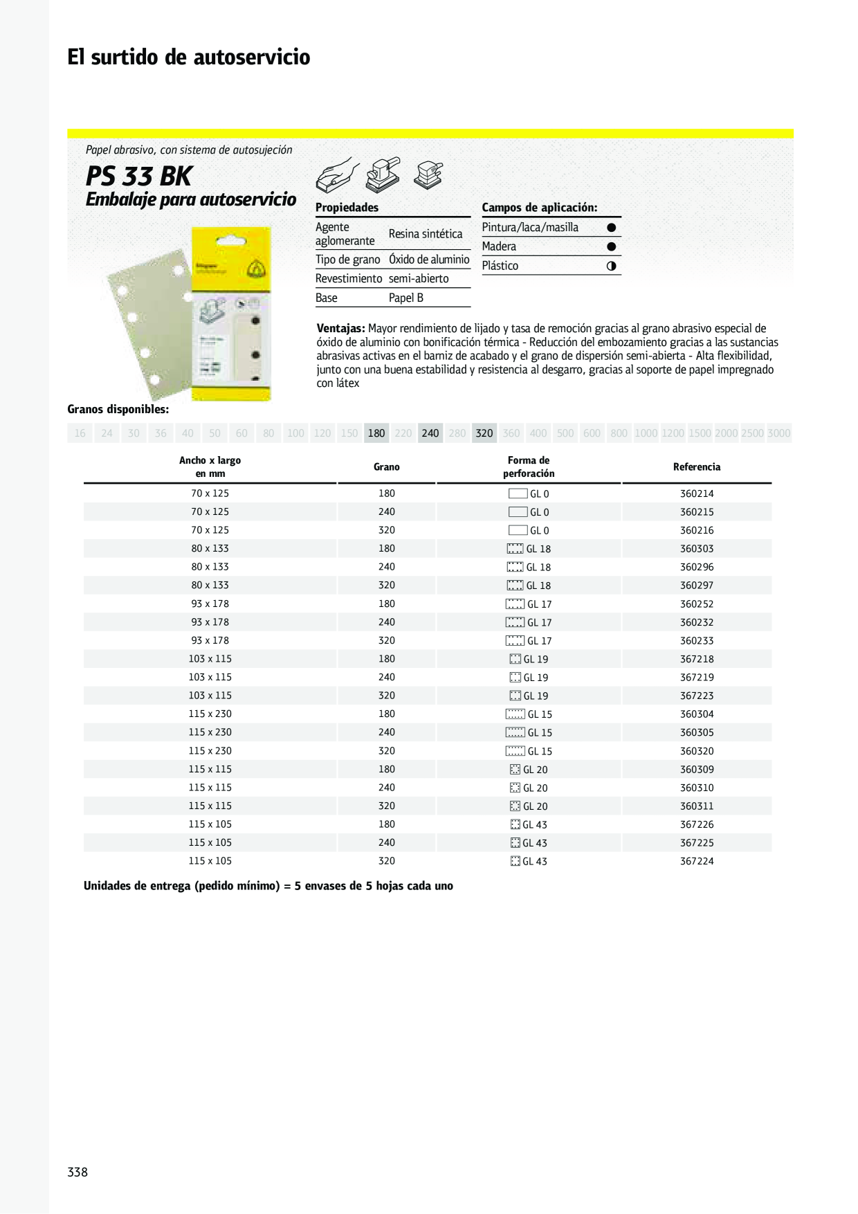 Catalog Overview Image