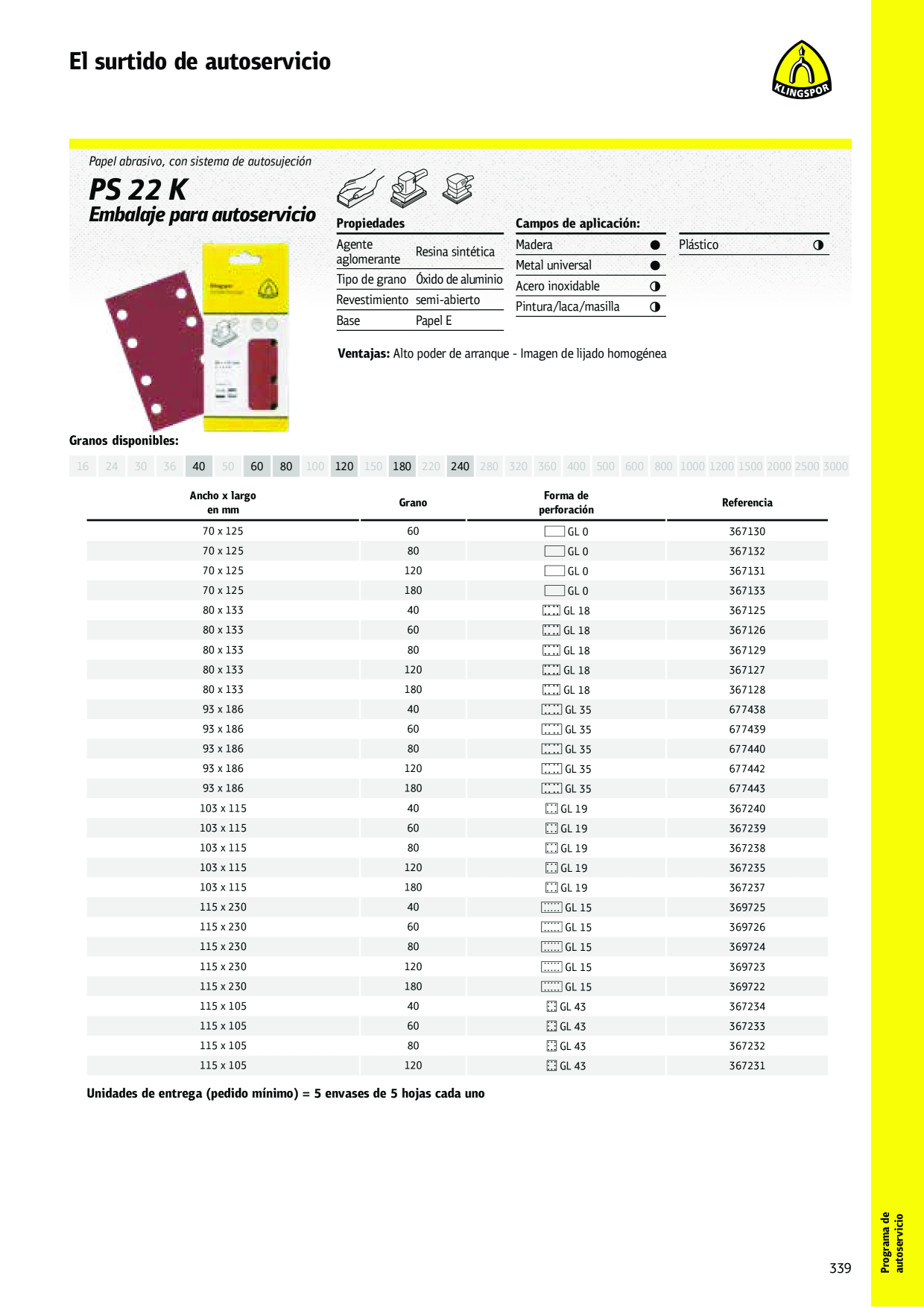 Catalog Overview Image