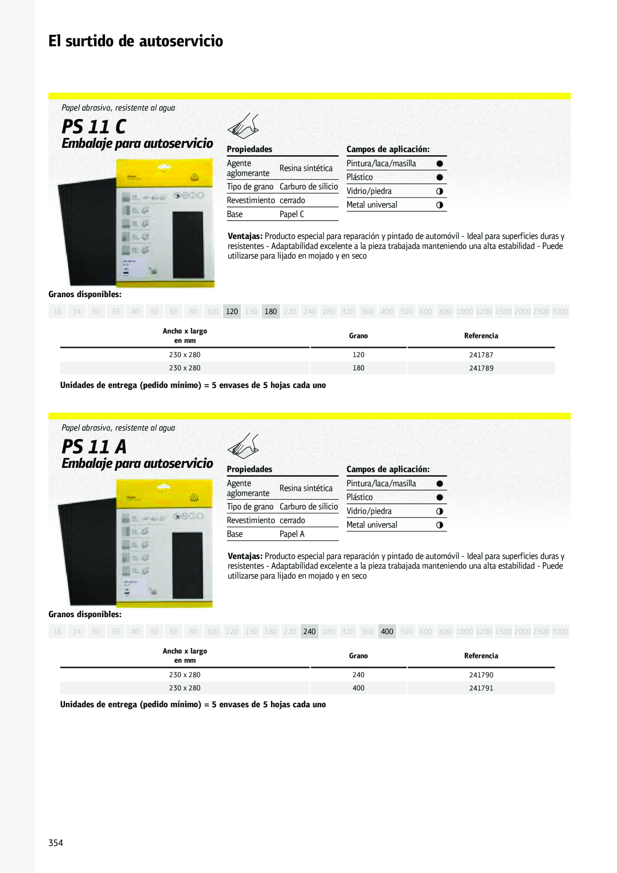Catalog Overview Image