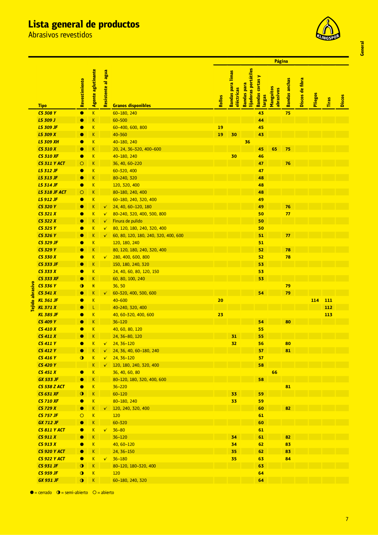 Catalog Overview Image