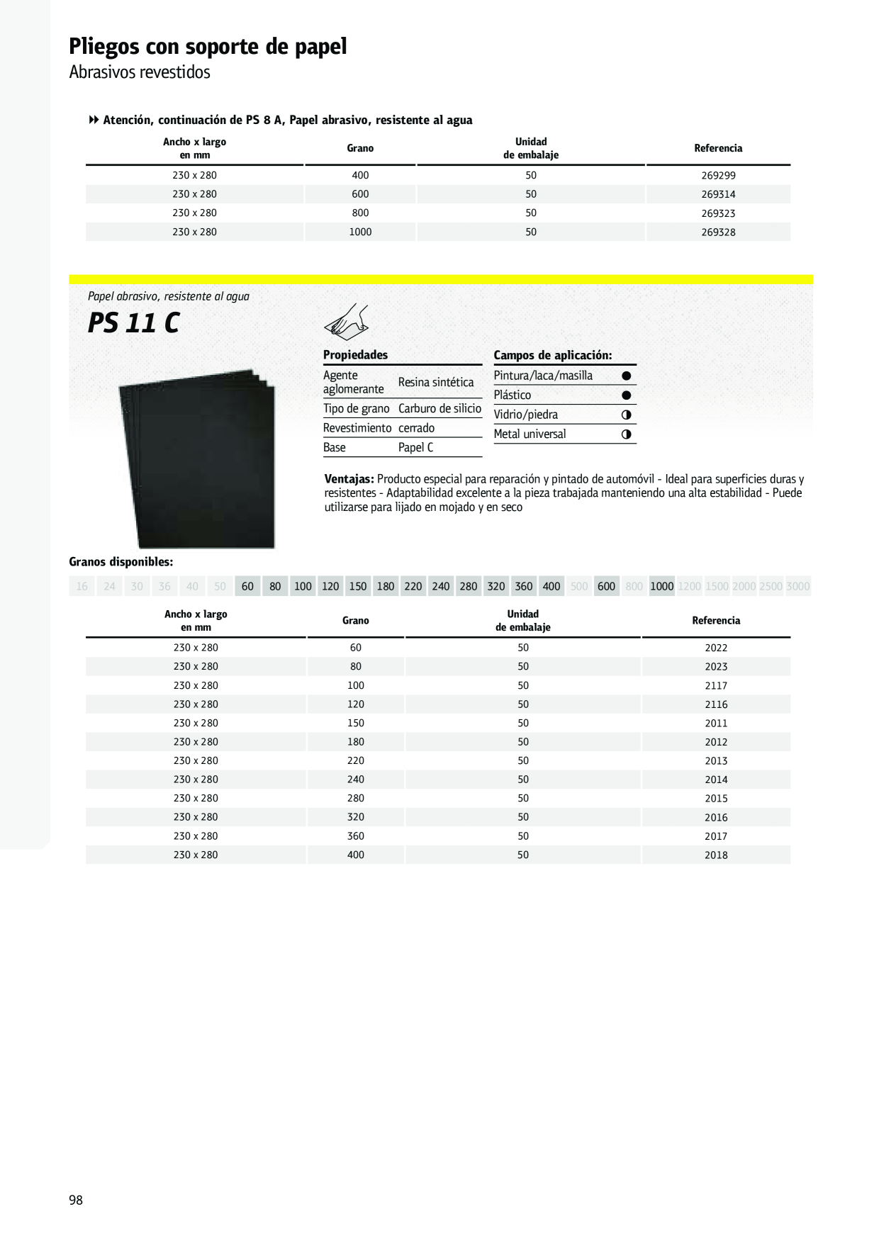 Catalog Overview Image