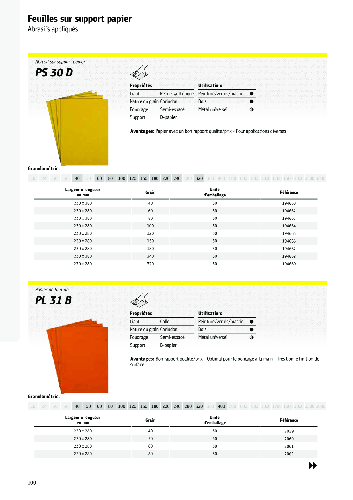 Catalog Overview Image