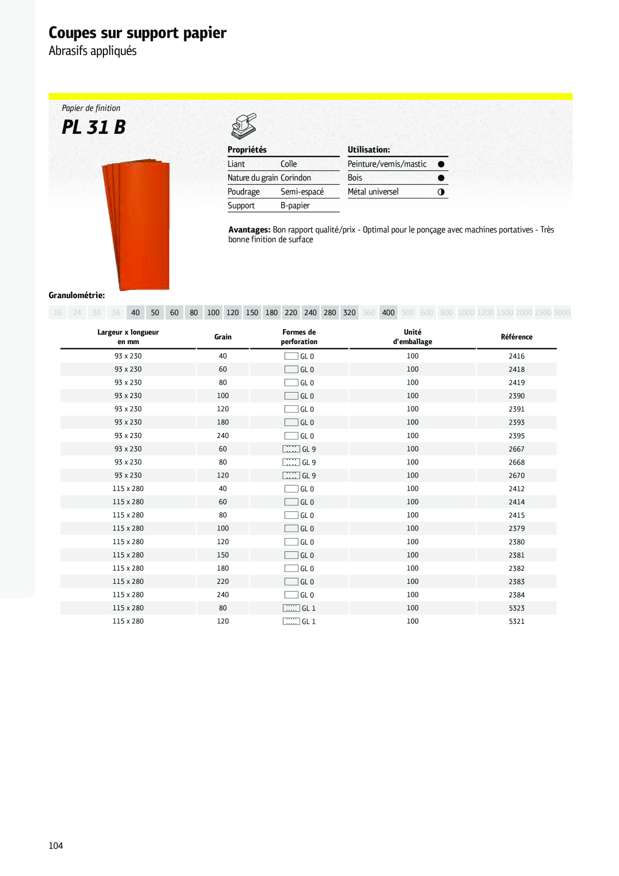 Catalog Overview Image