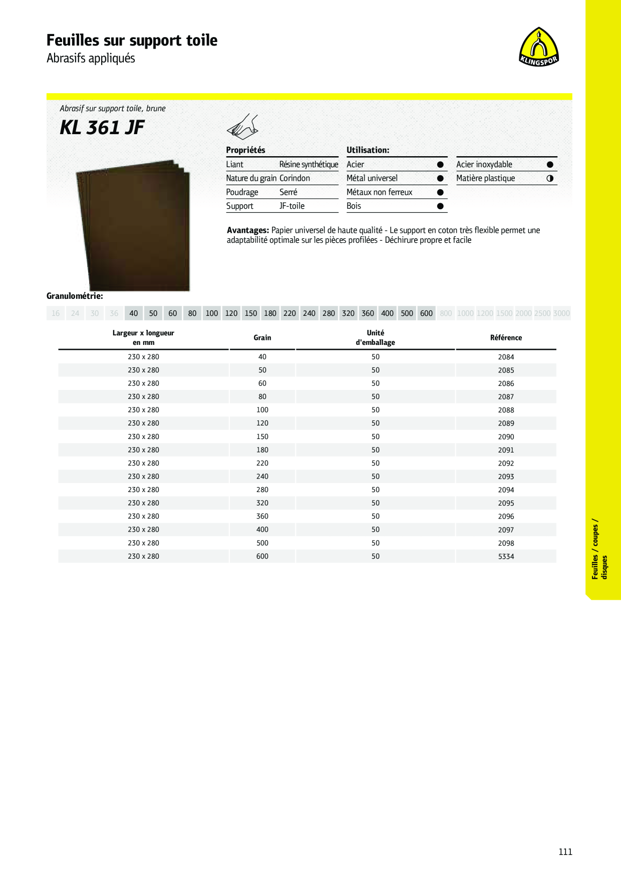 Catalog Overview Image