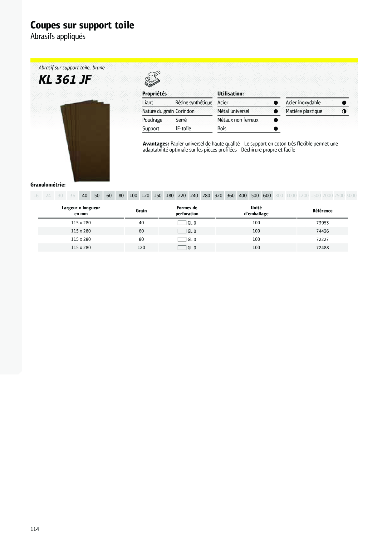 Catalog Overview Image