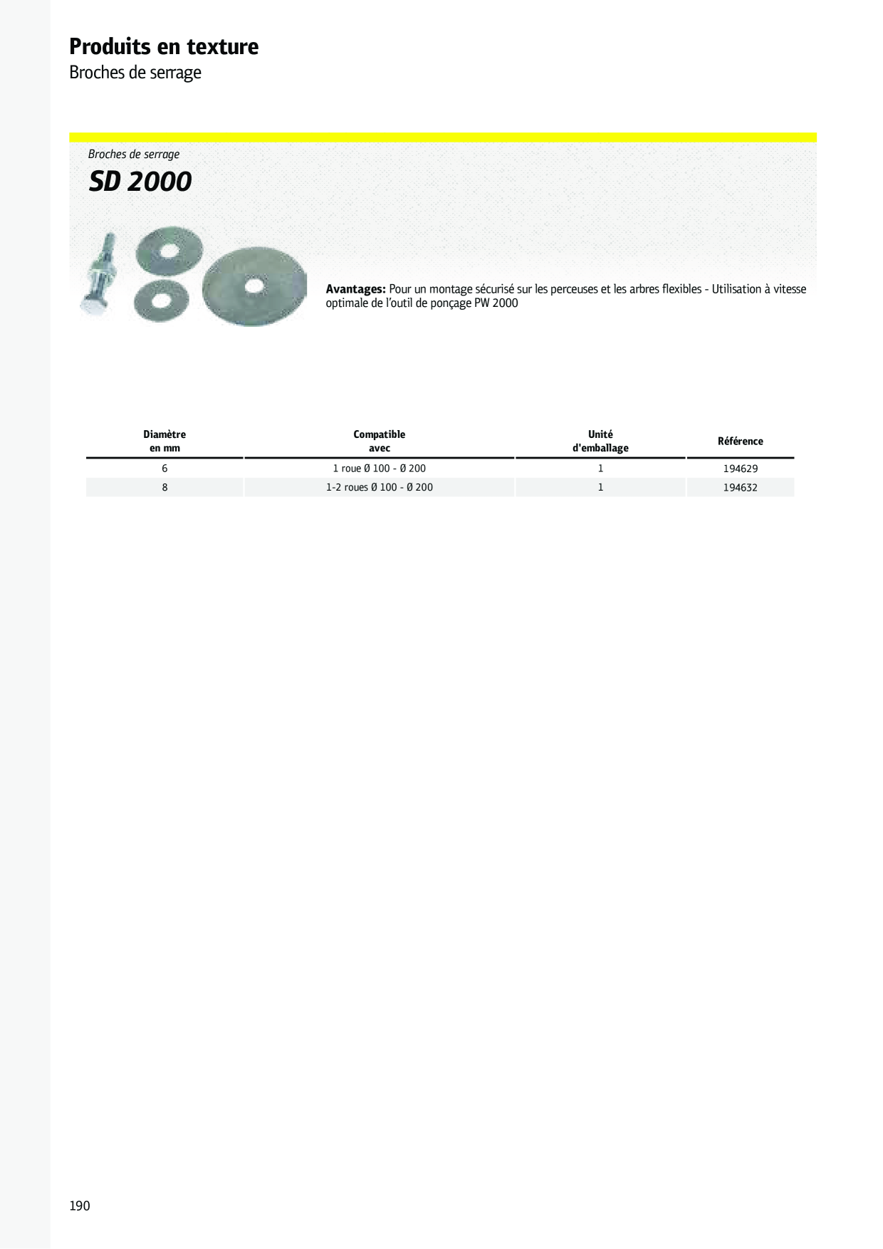 Catalog Overview Image