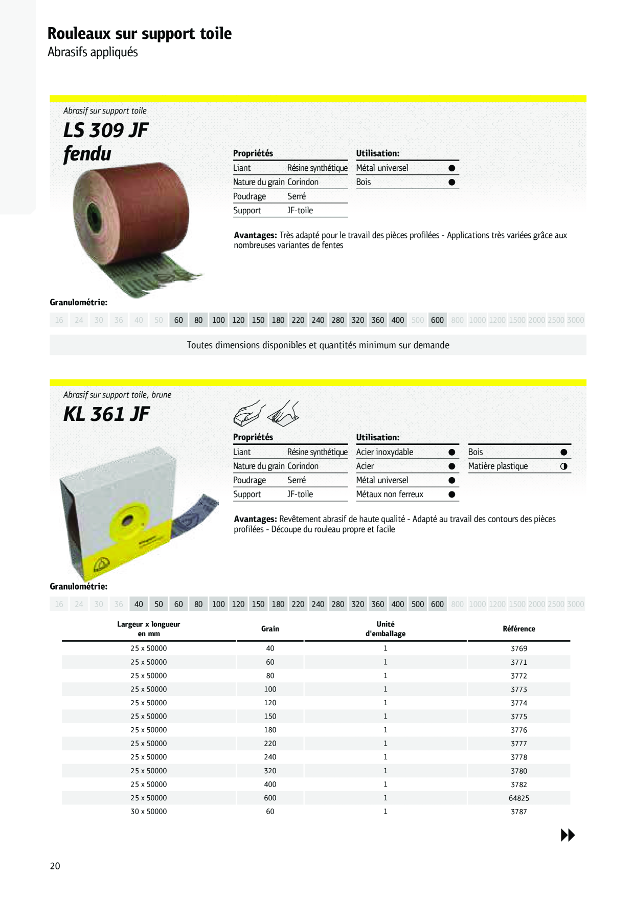 Catalog Overview Image
