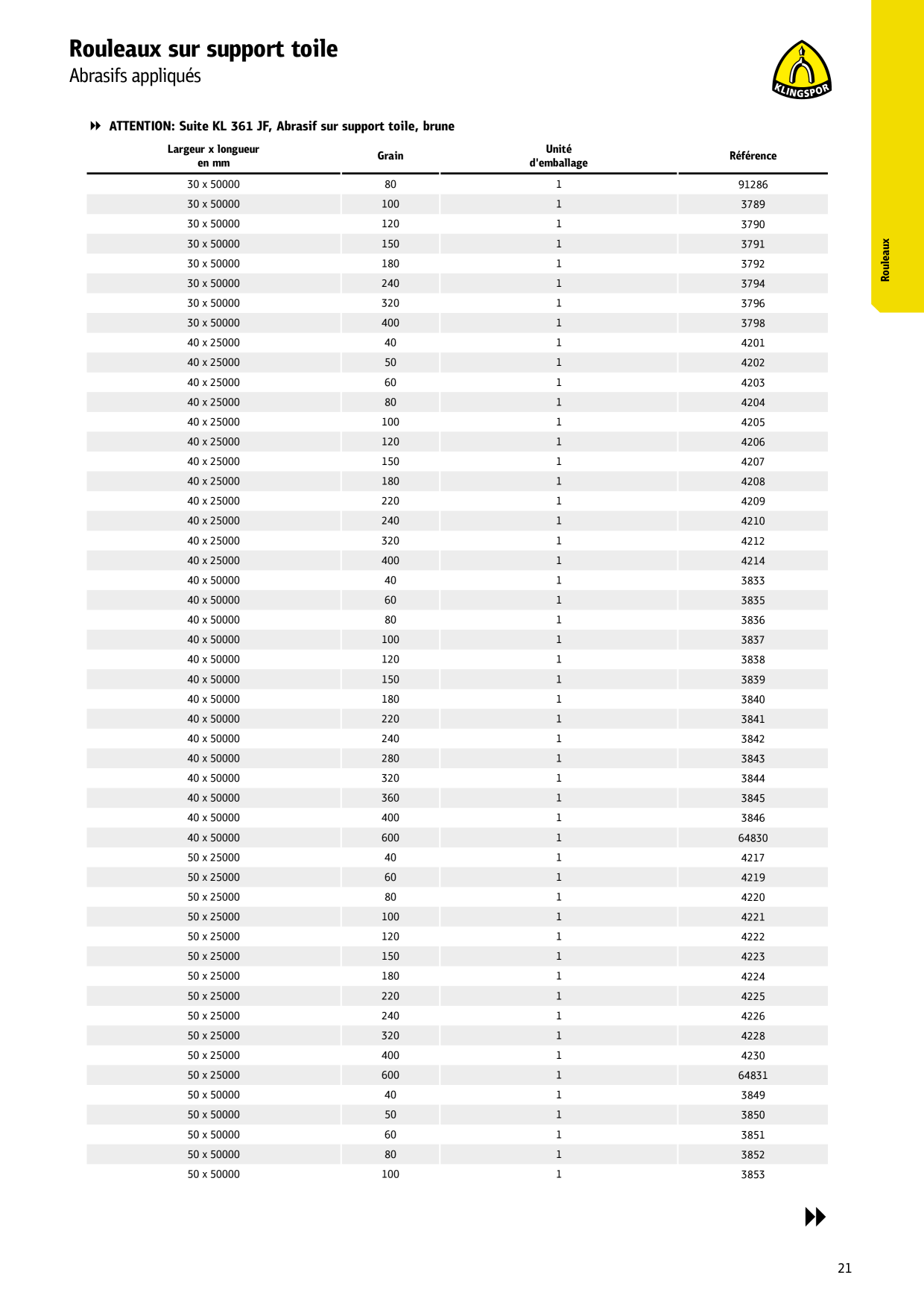 Catalog Overview Image