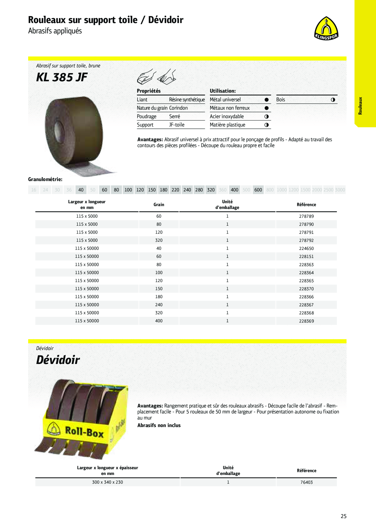 Catalog Overview Image