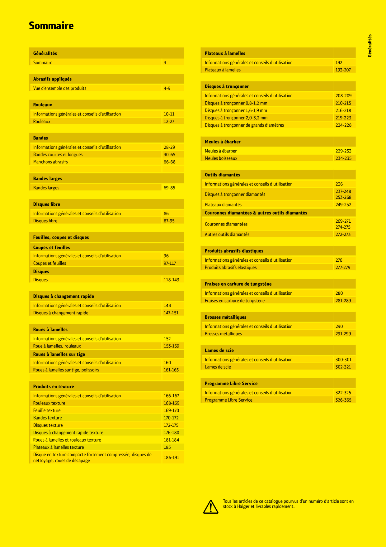 Catalog Overview Image