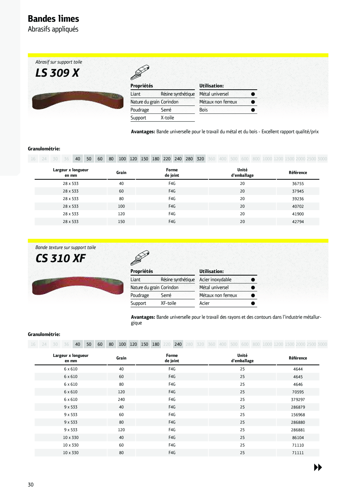 Catalog Overview Image