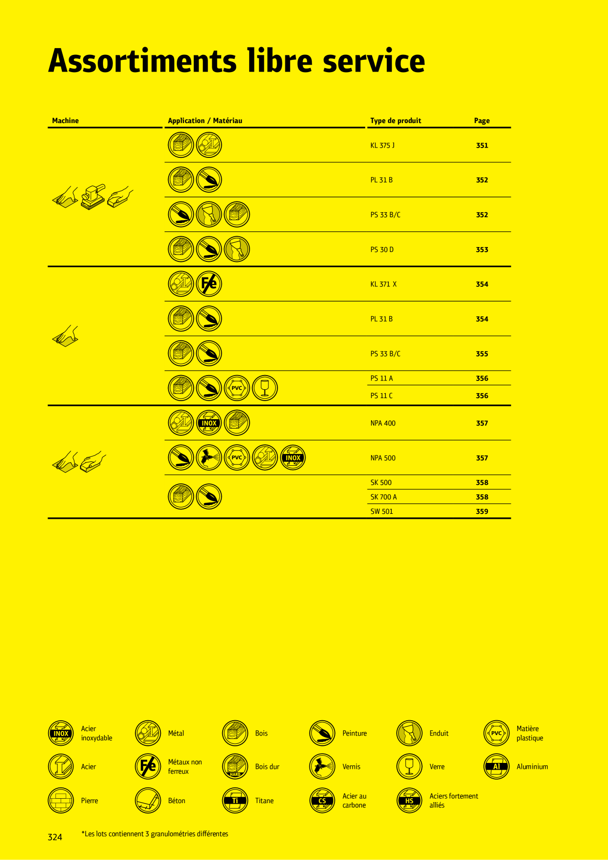 Catalog Overview Image