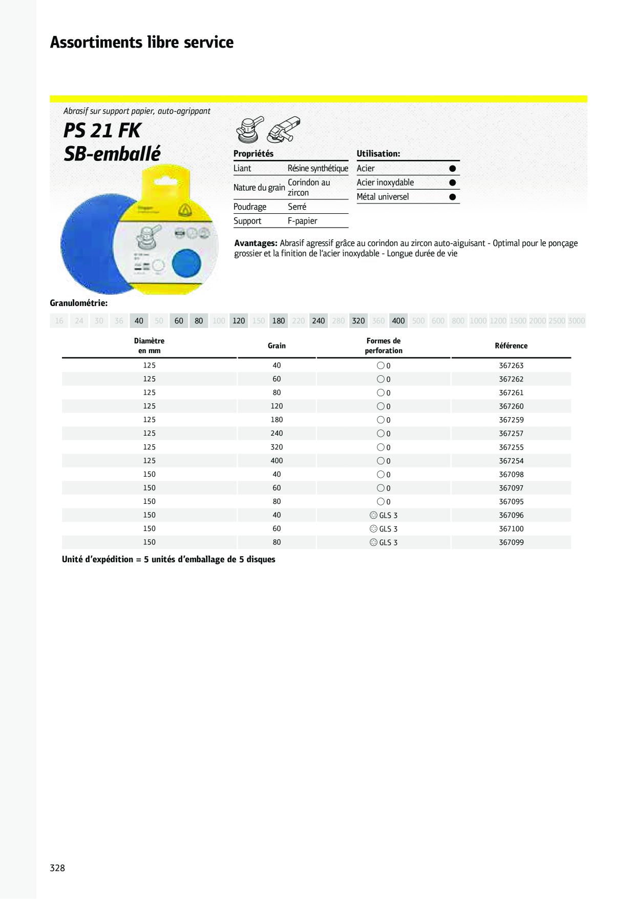 Catalog Overview Image