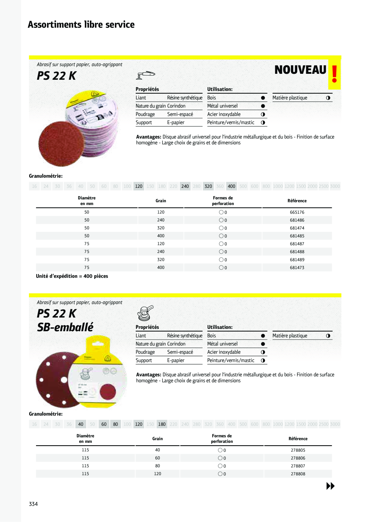 Catalog Overview Image