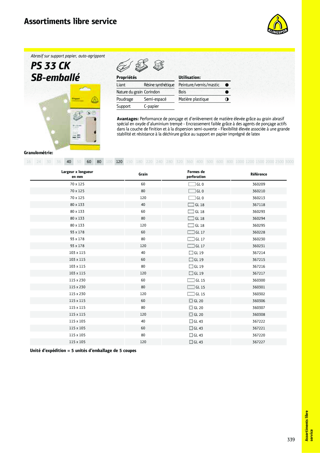 Catalog Overview Image