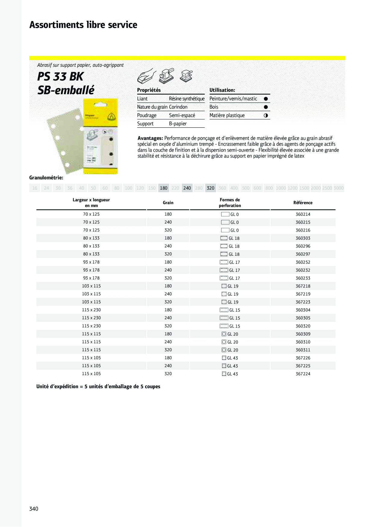 Catalog Overview Image