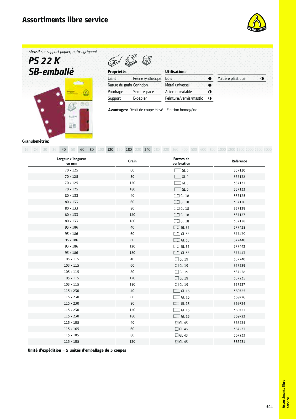 Catalog Overview Image