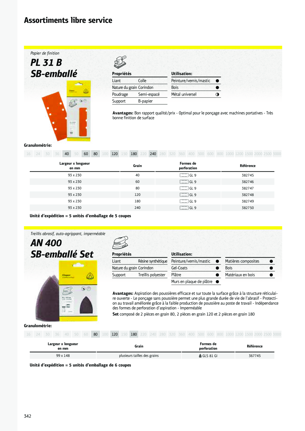 Catalog Overview Image