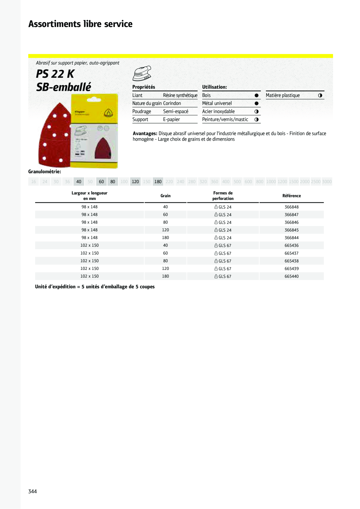Catalog Overview Image