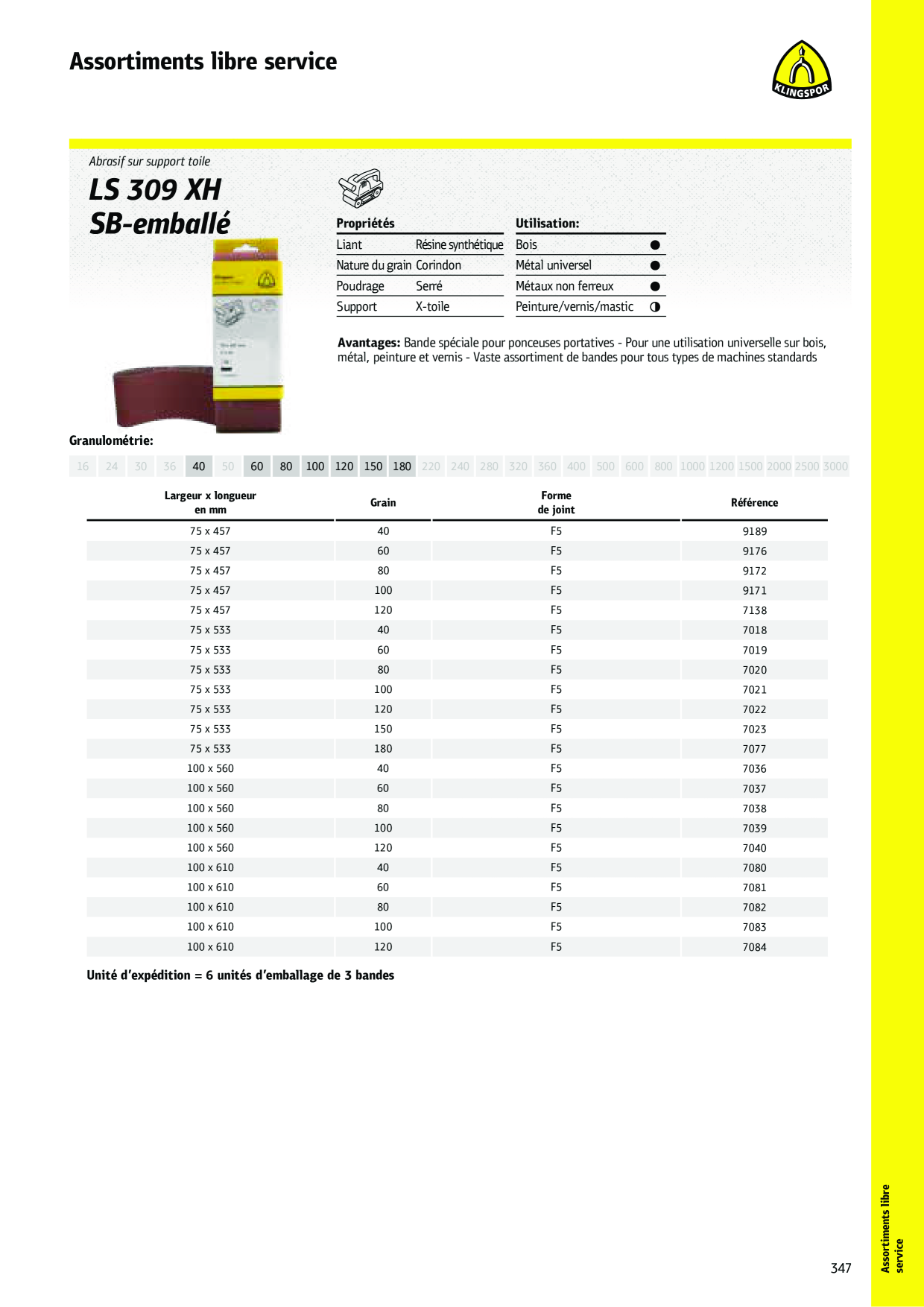 Catalog Overview Image