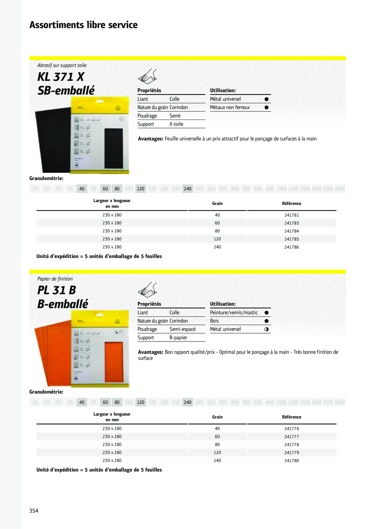 Catalog Overview Image
