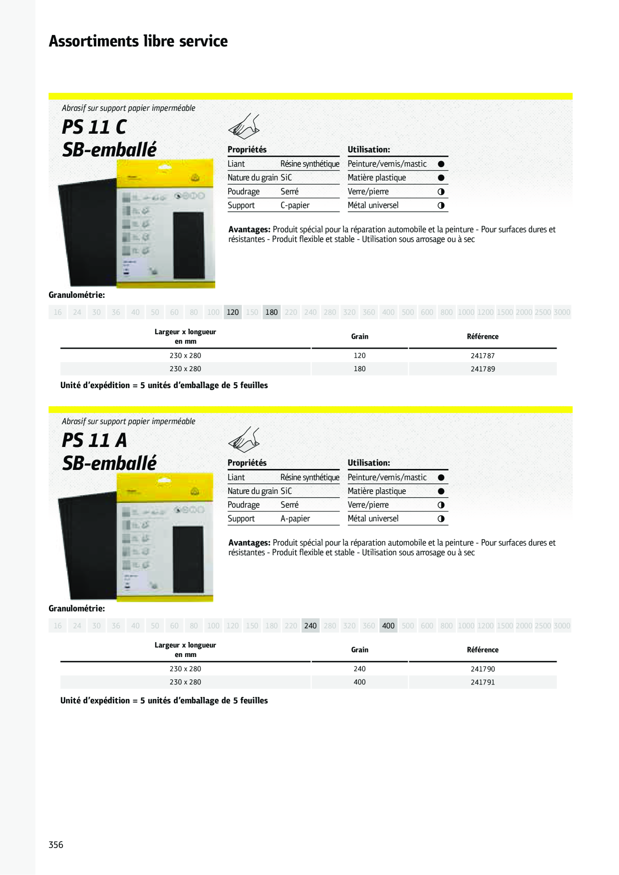 Catalog Overview Image