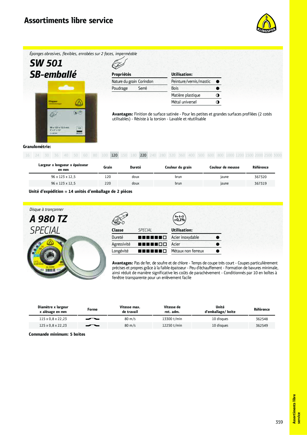 Catalog Overview Image