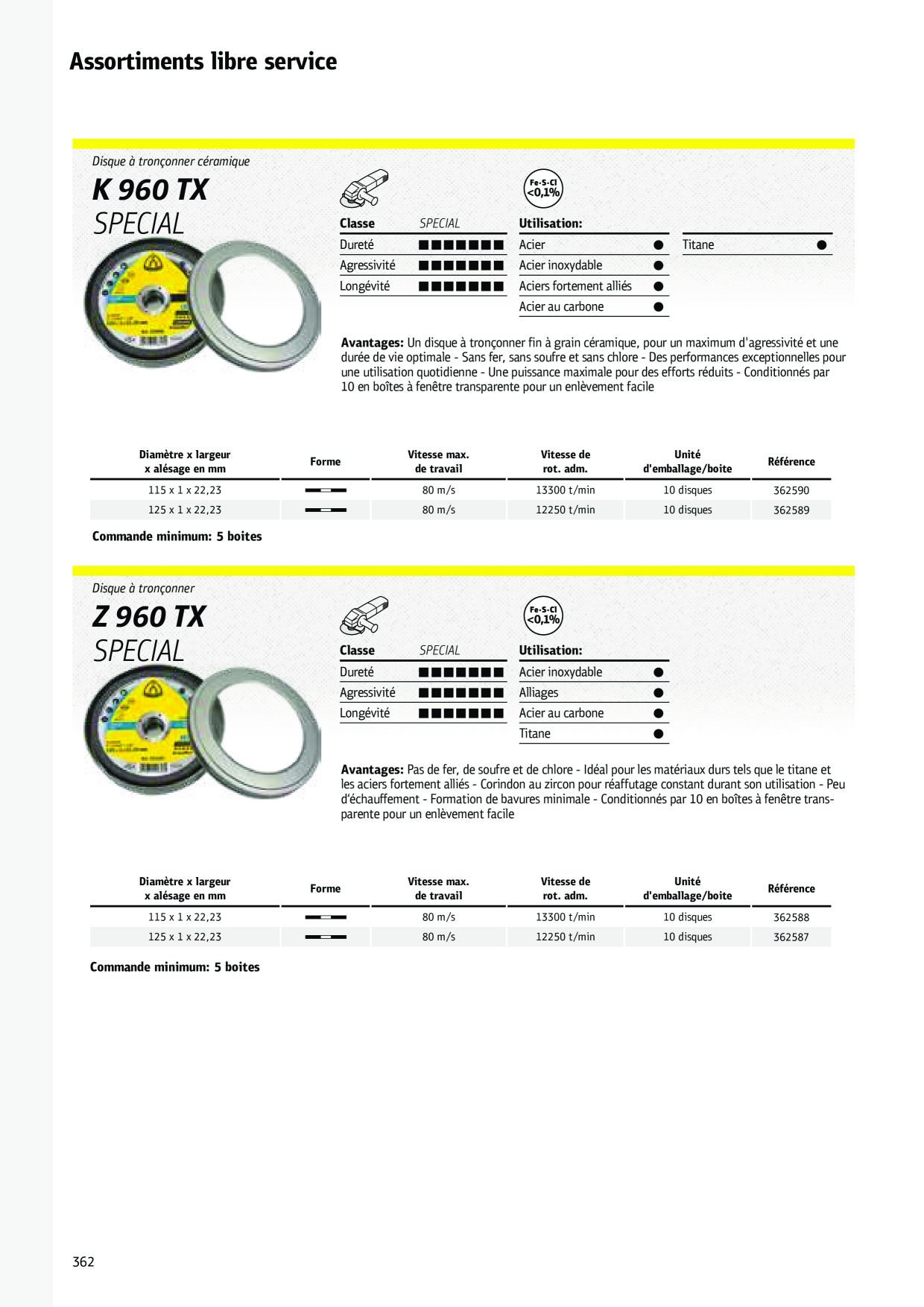 Catalog Overview Image
