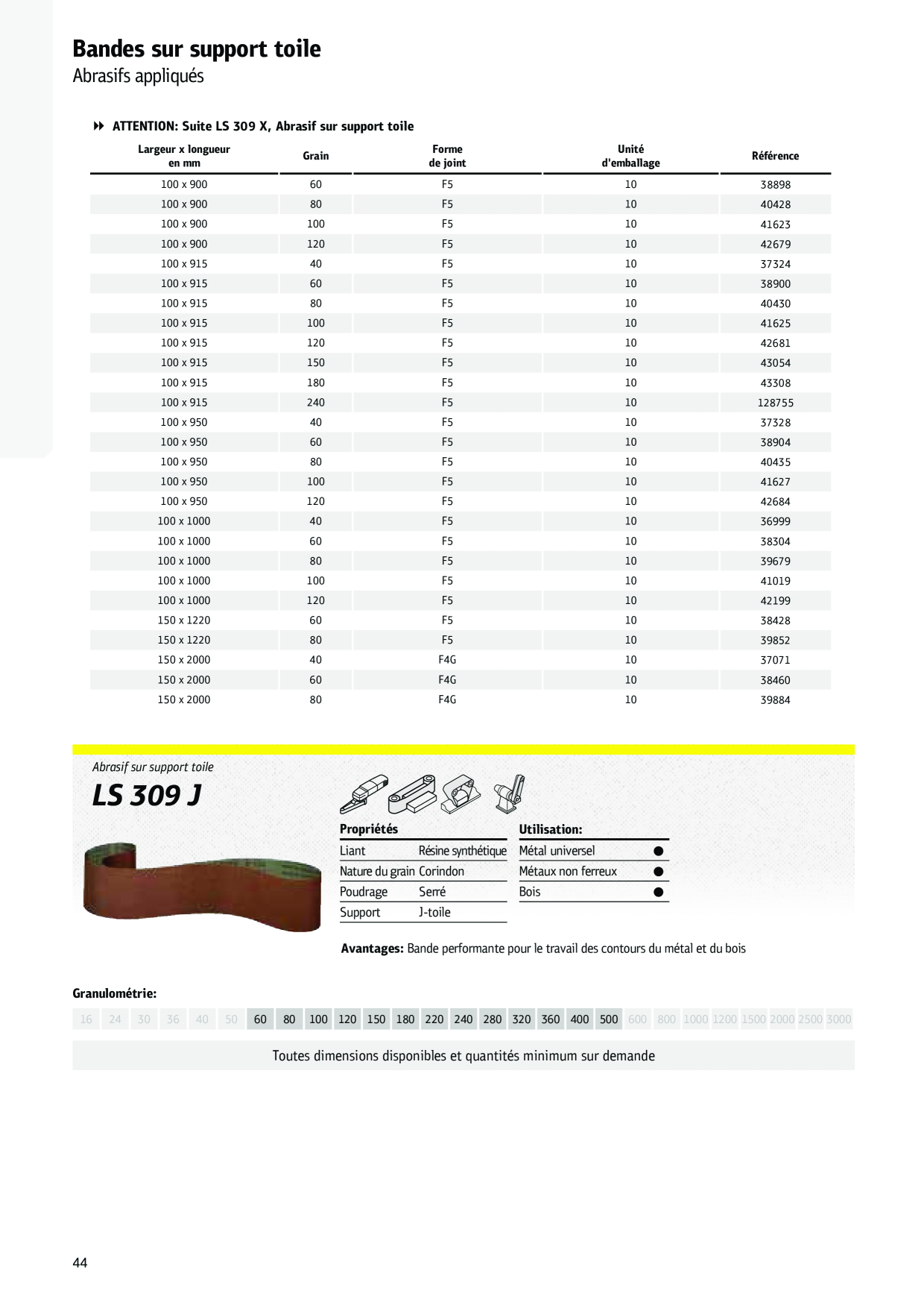 Catalog Overview Image