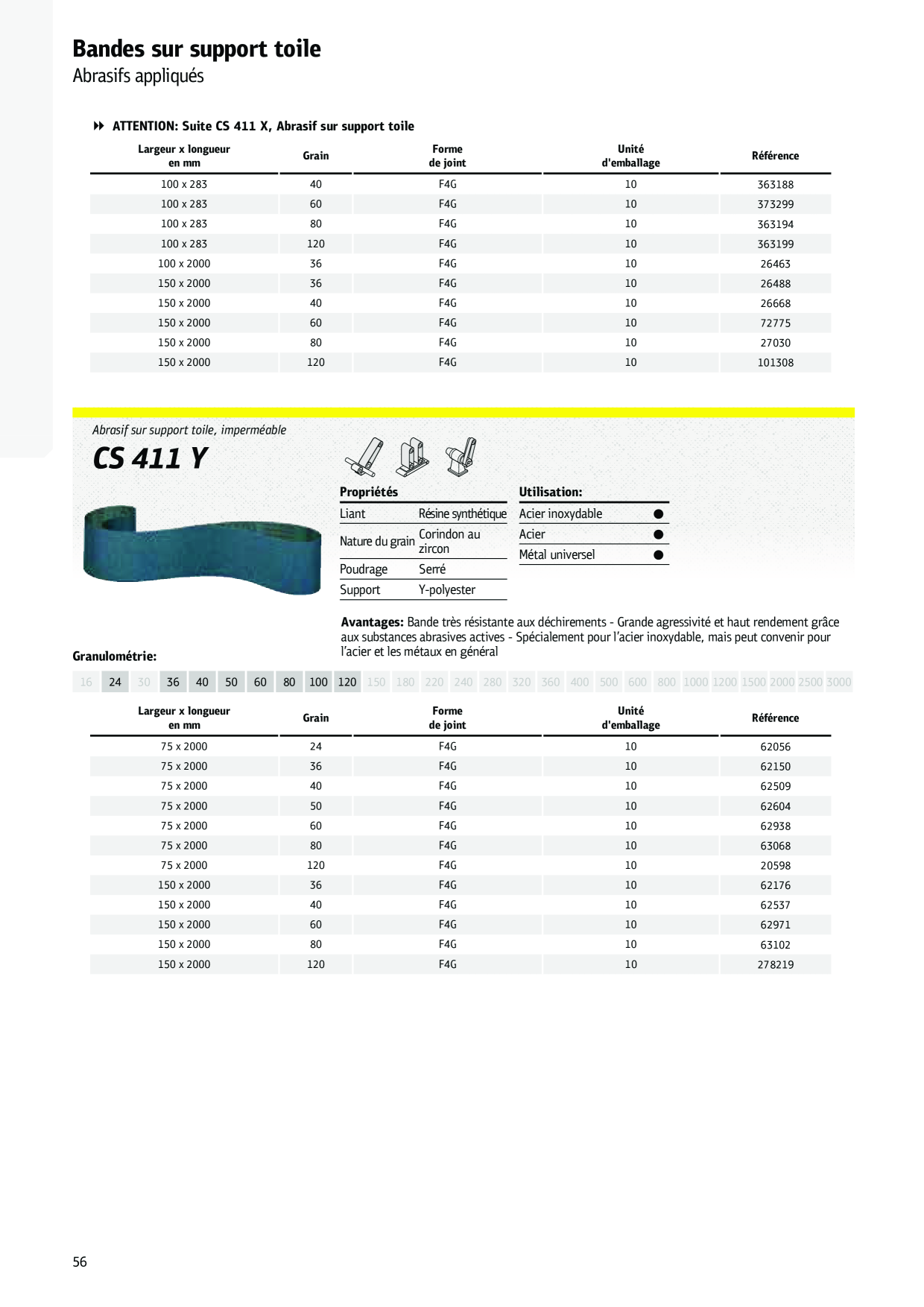 Catalog Overview Image