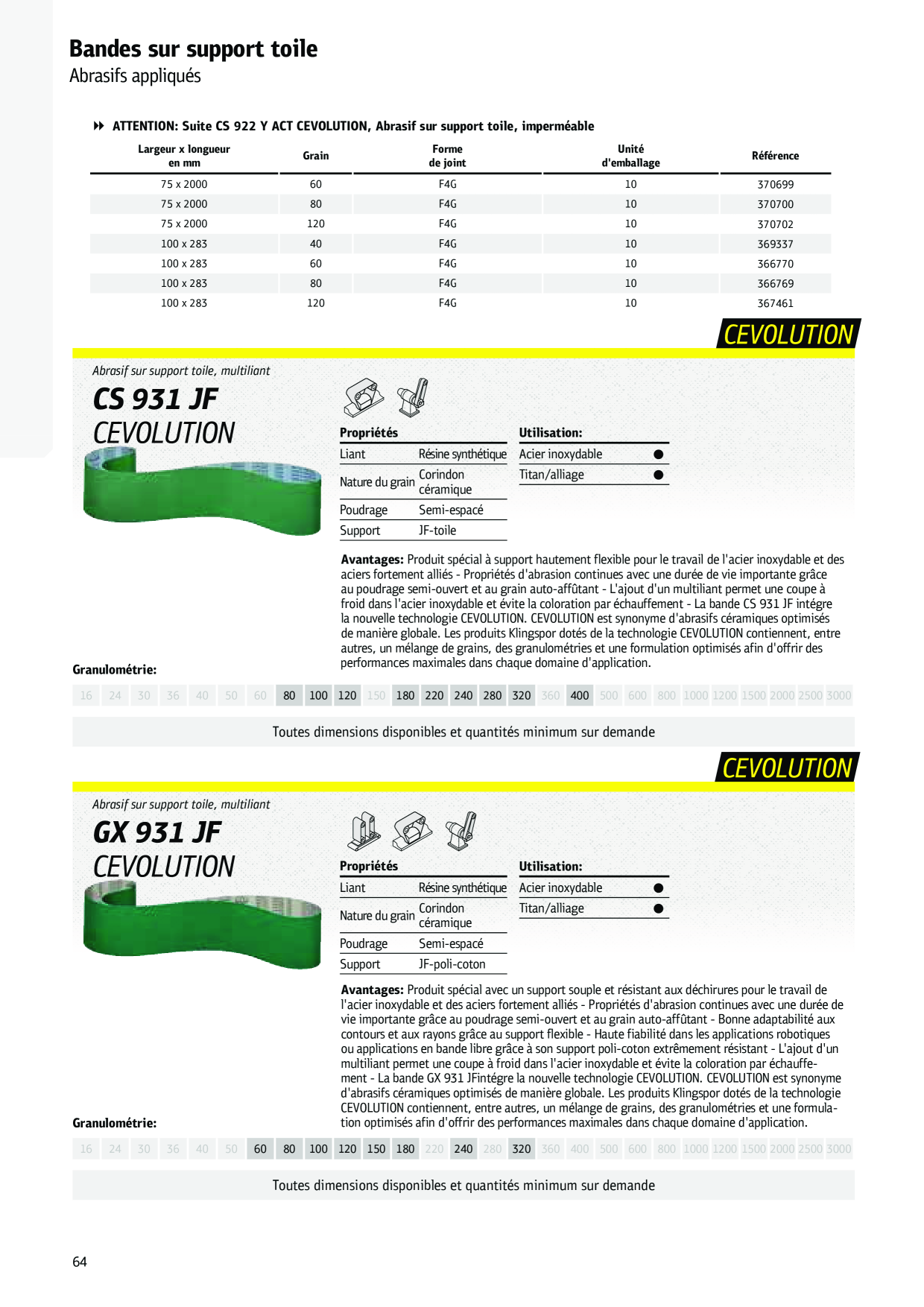 Catalog Overview Image