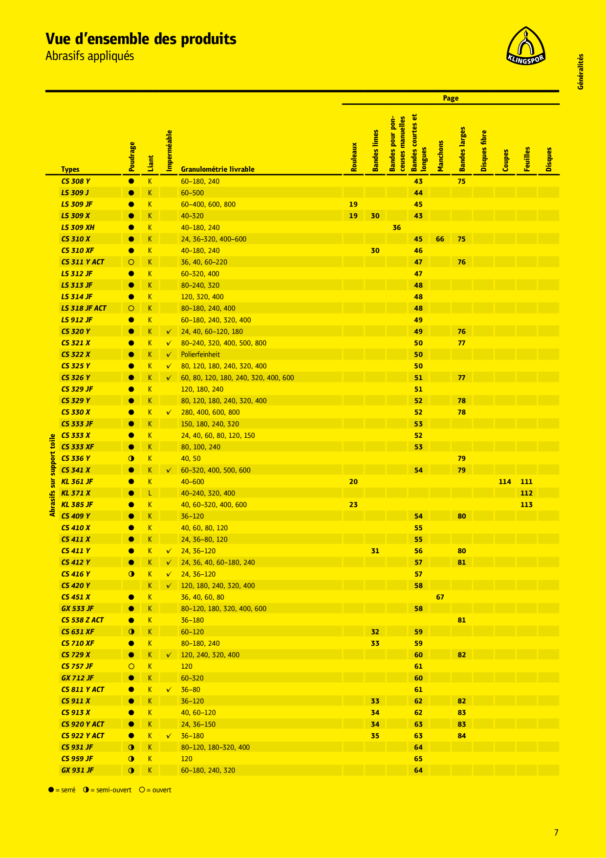 Catalog Overview Image