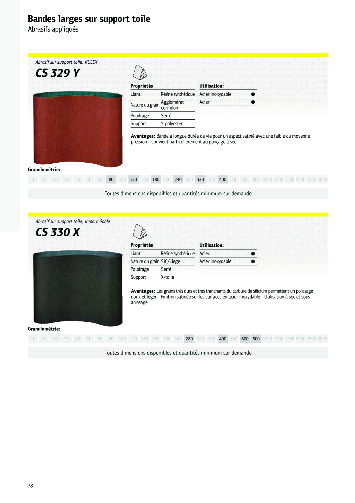 Catalog Overview Image