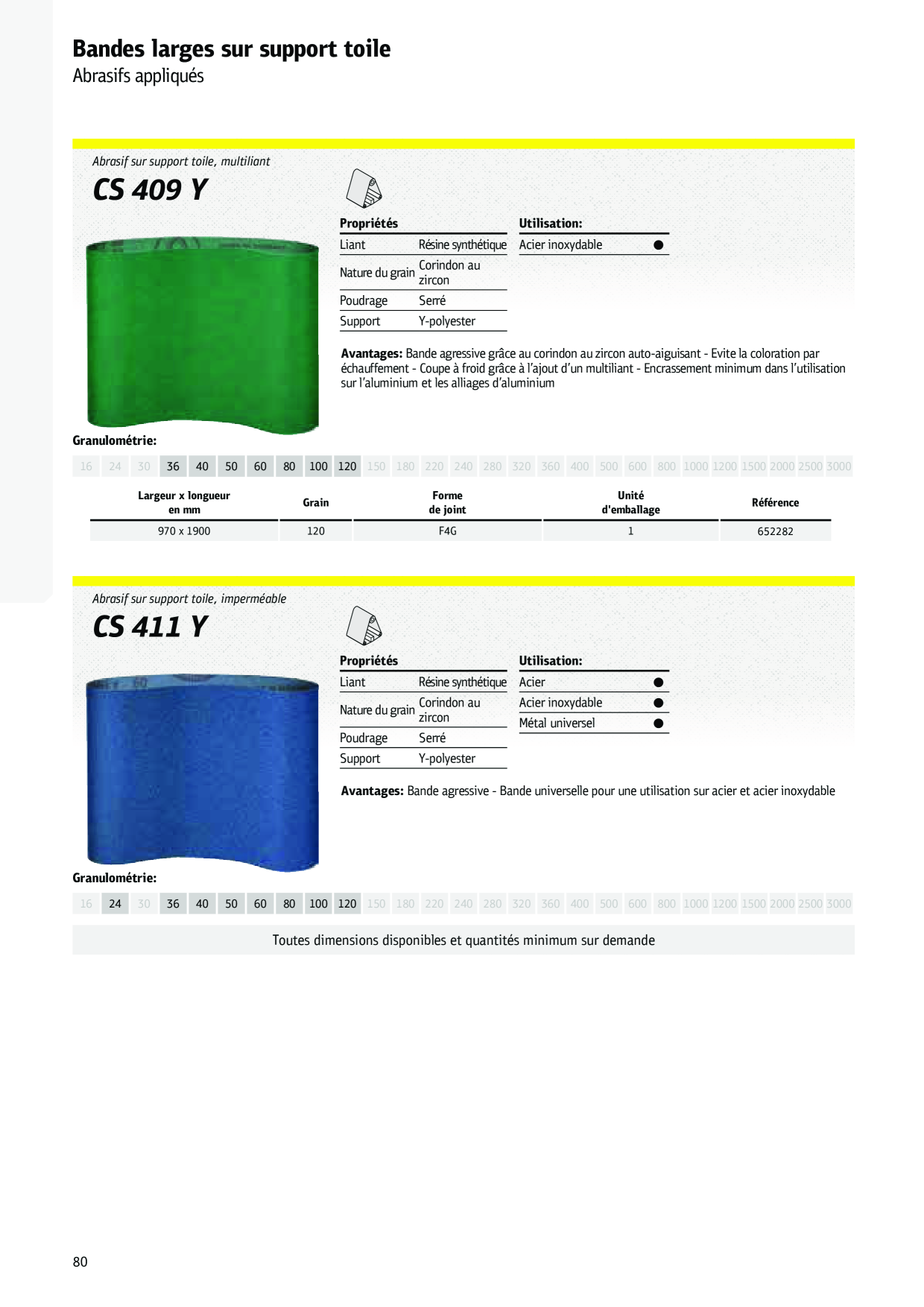 Catalog Overview Image
