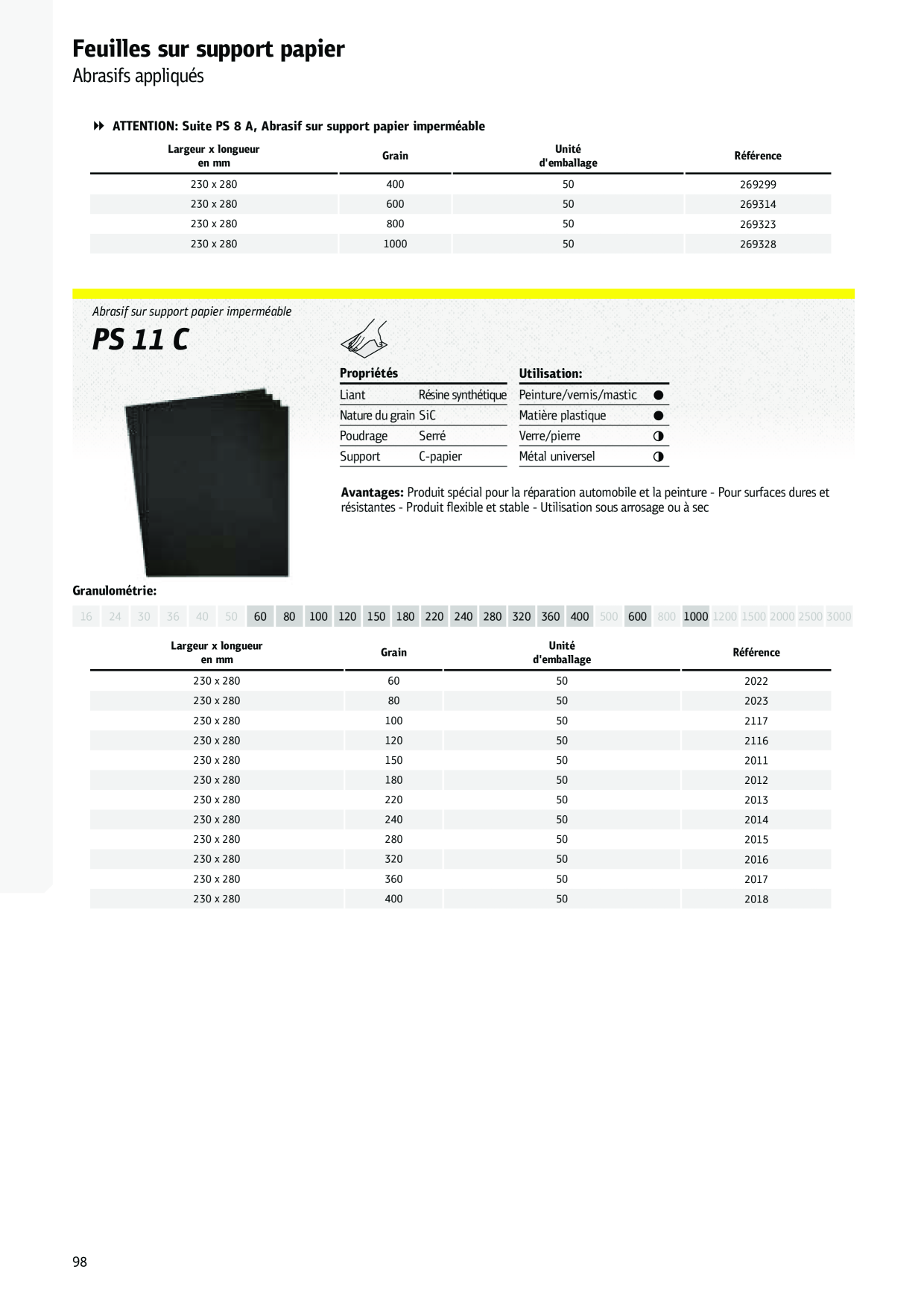 Catalog Overview Image