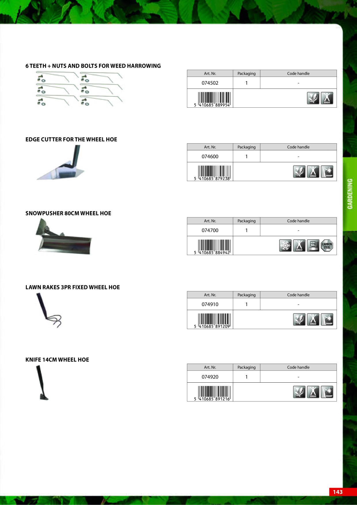 Catalog Overview Image