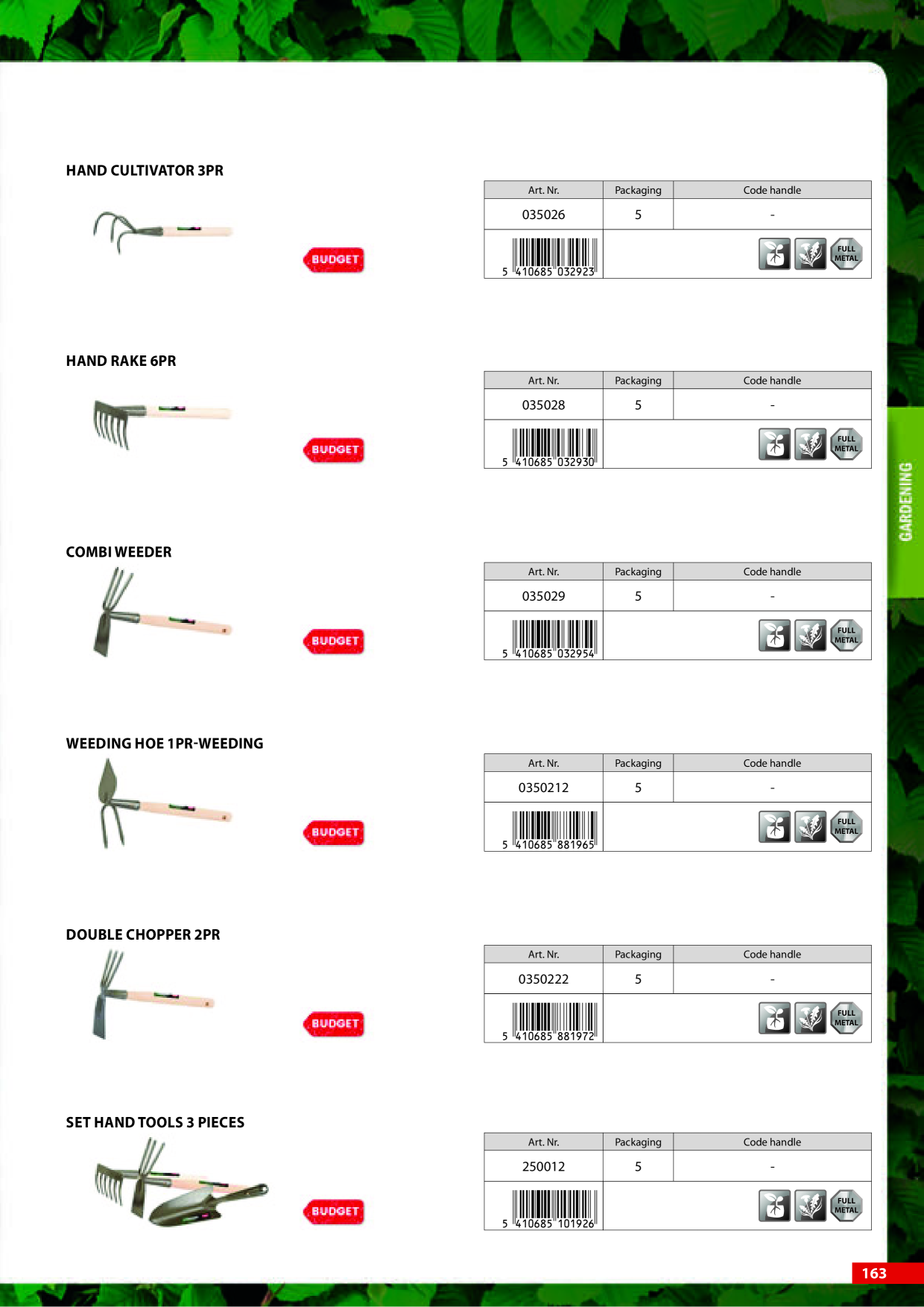 Catalog Overview Image