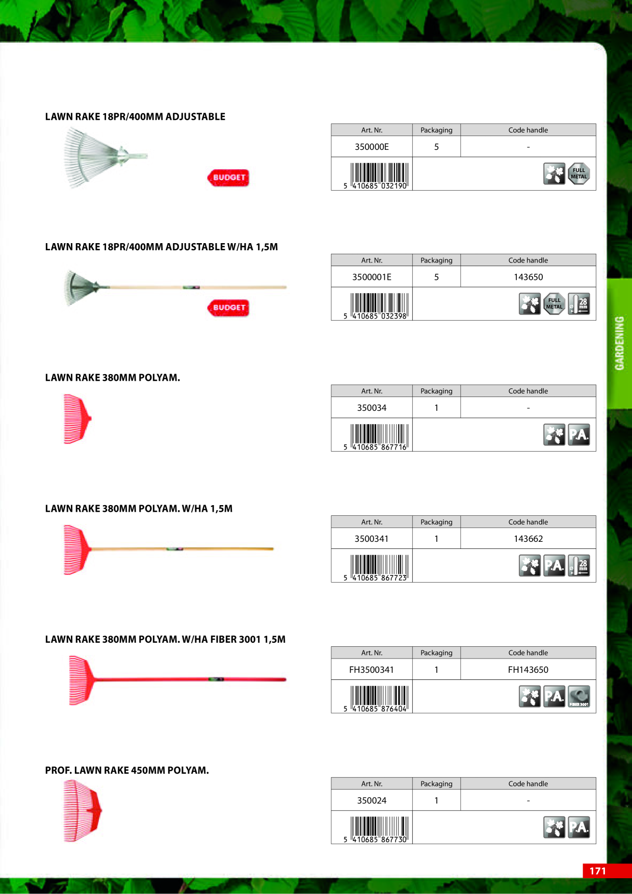 Catalog Overview Image