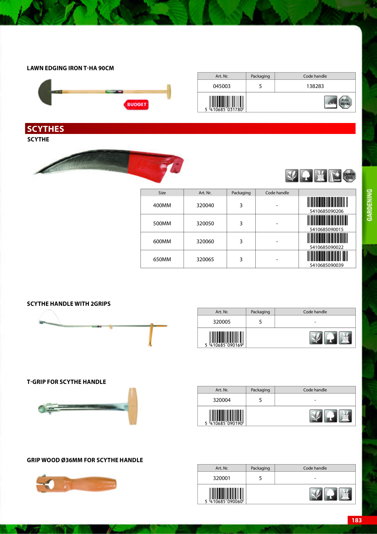 Catalog Overview Image