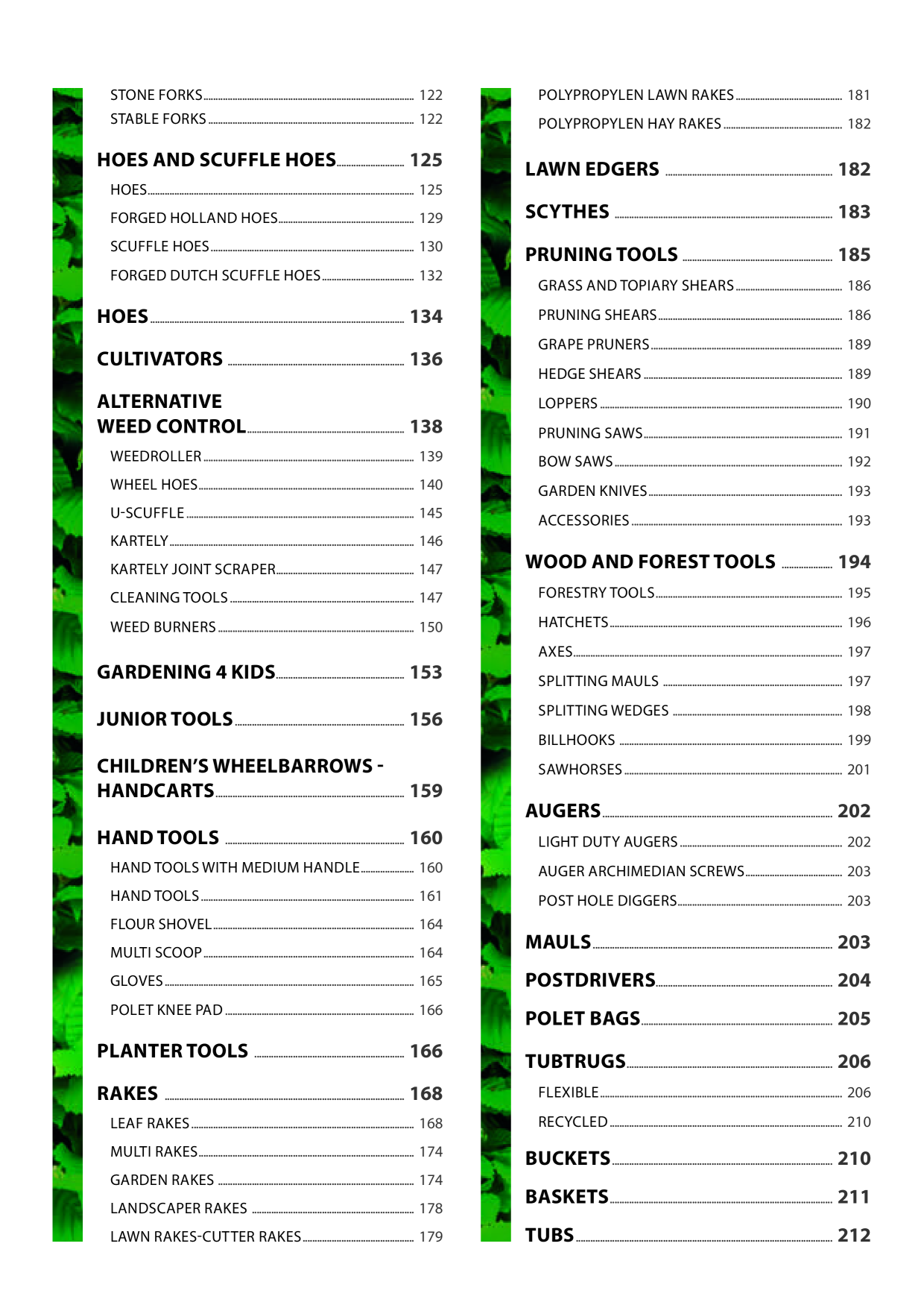 Catalog Overview Image