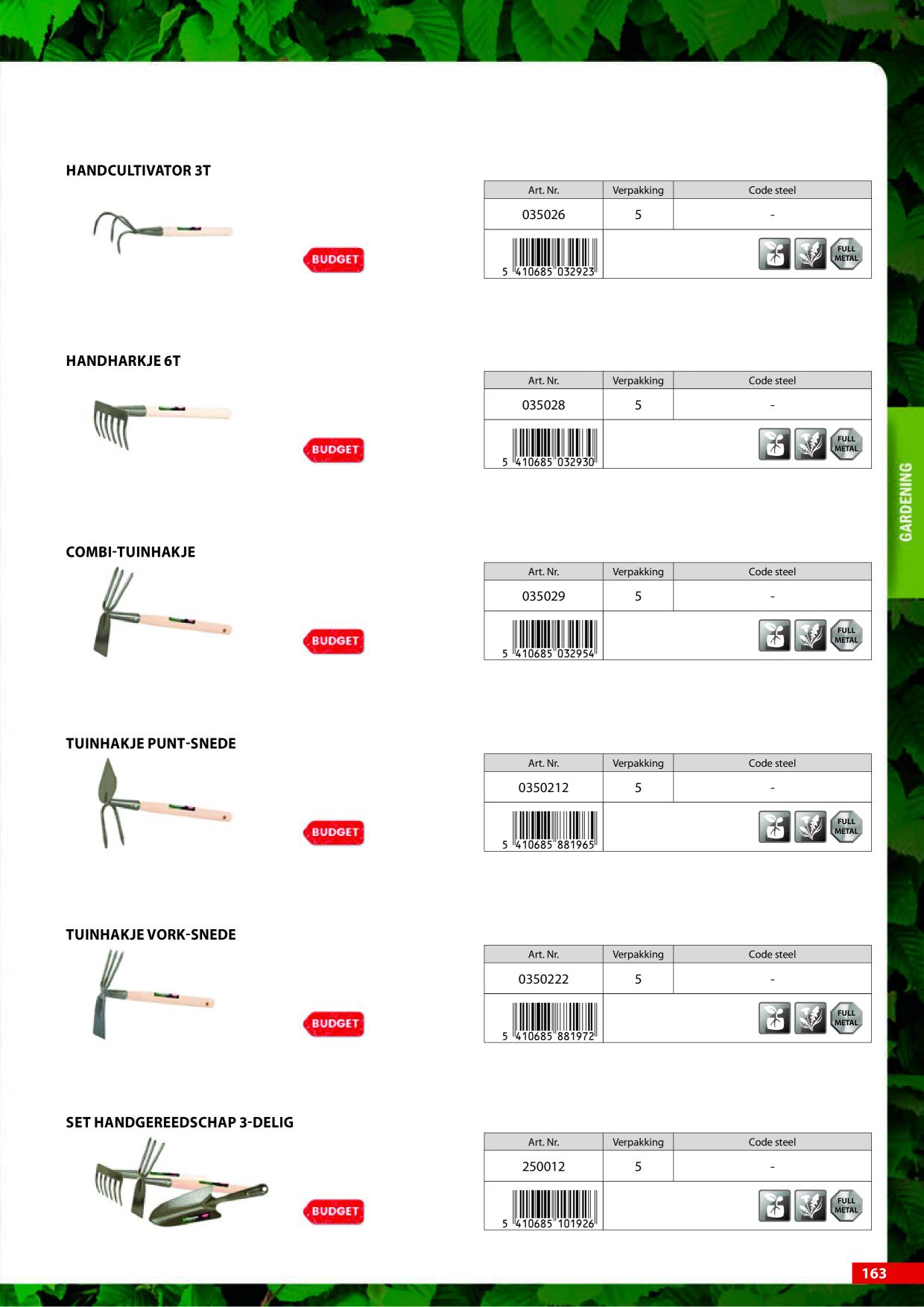 Catalog Overview Image
