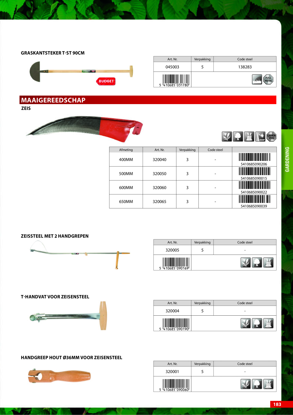 Catalog Overview Image