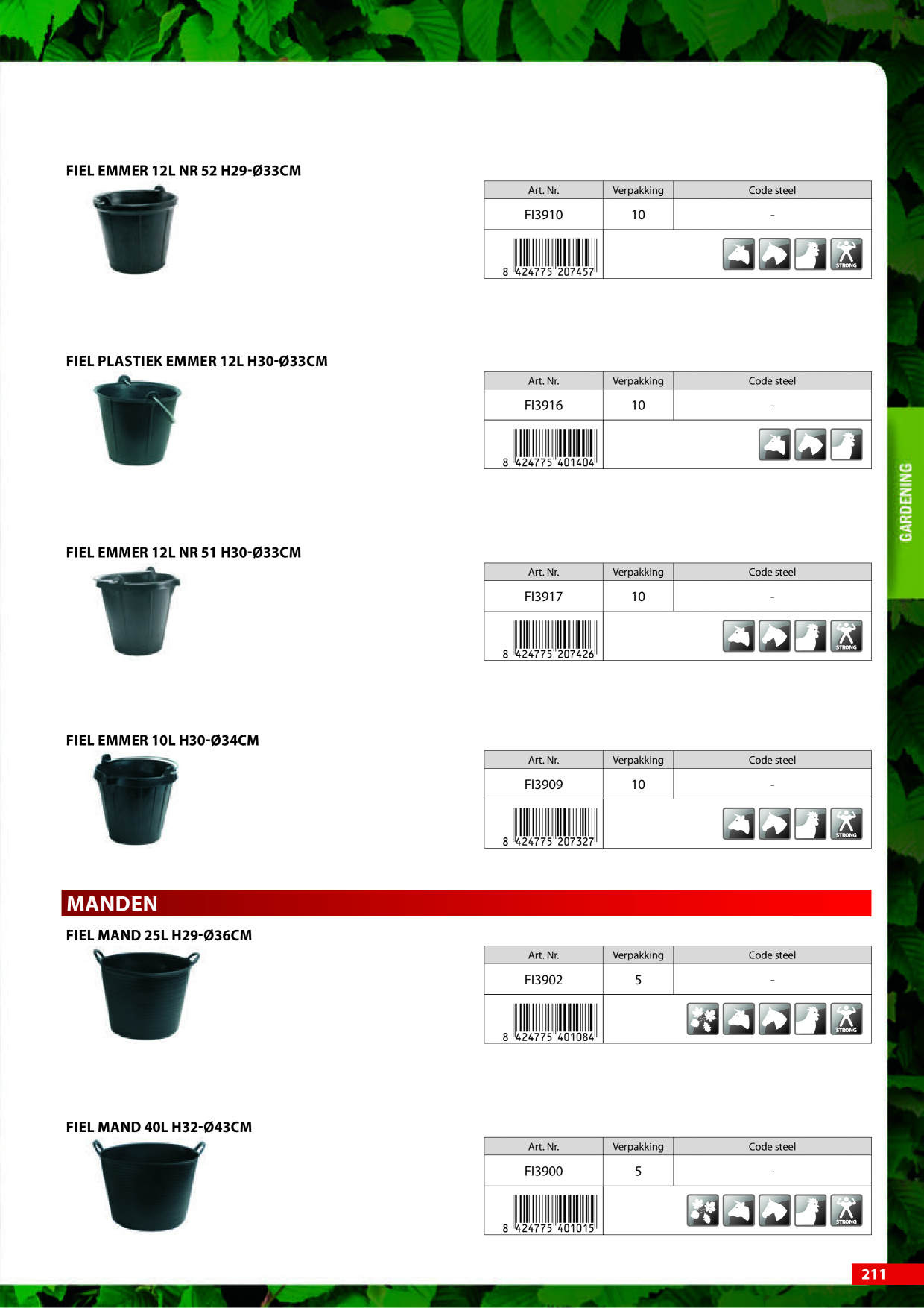 Catalog Overview Image