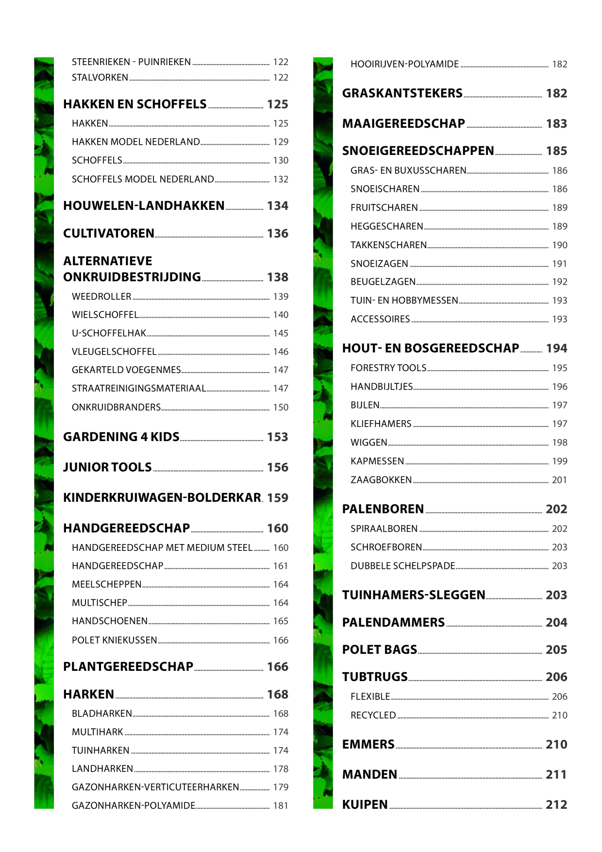 Catalog Overview Image
