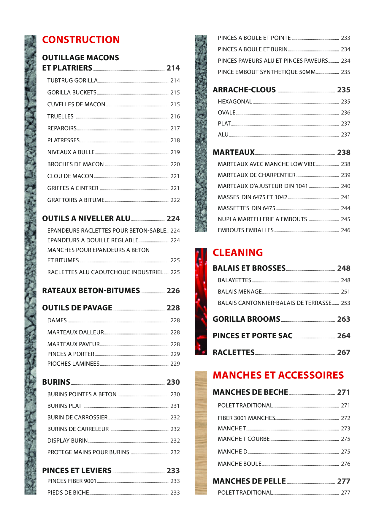 Catalog Overview Image