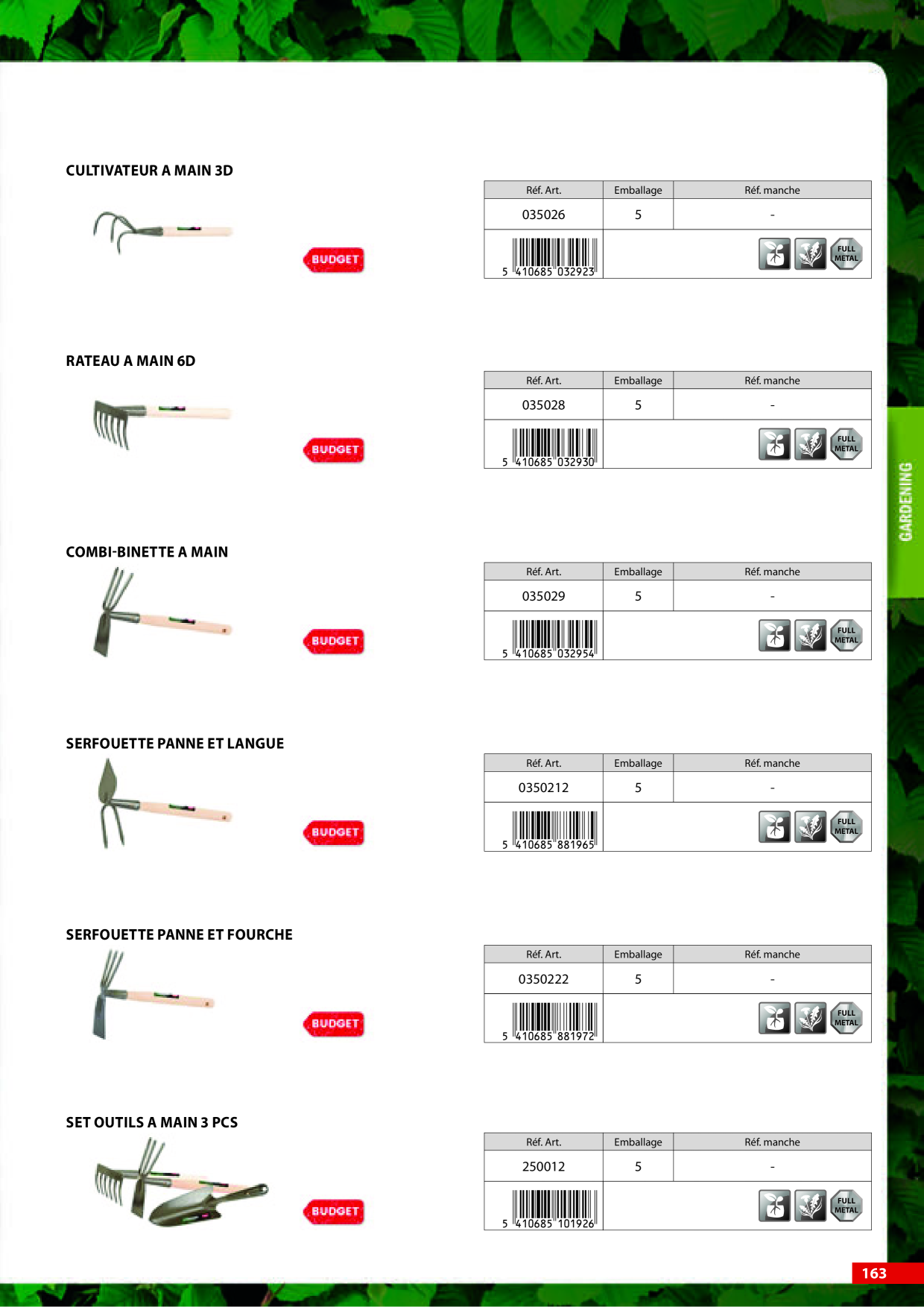 Catalog Overview Image