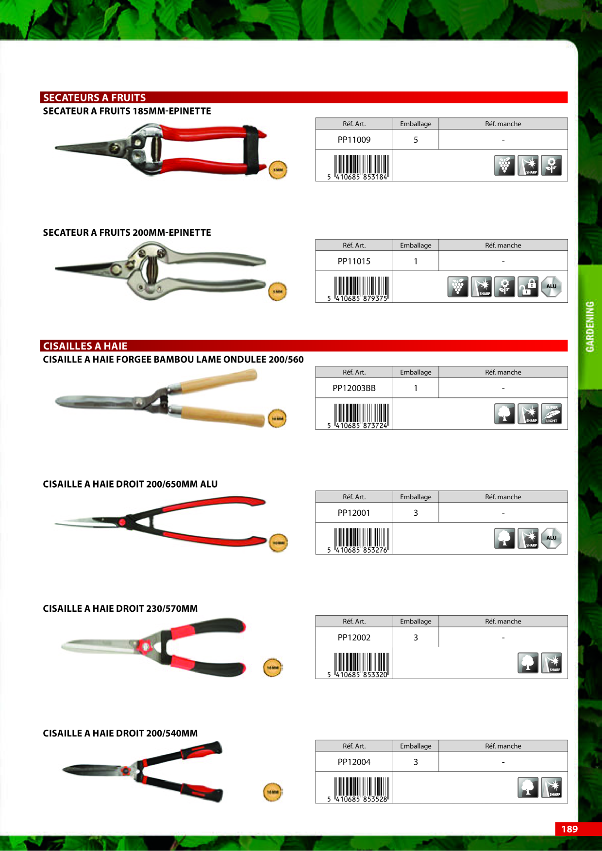 Catalog Overview Image