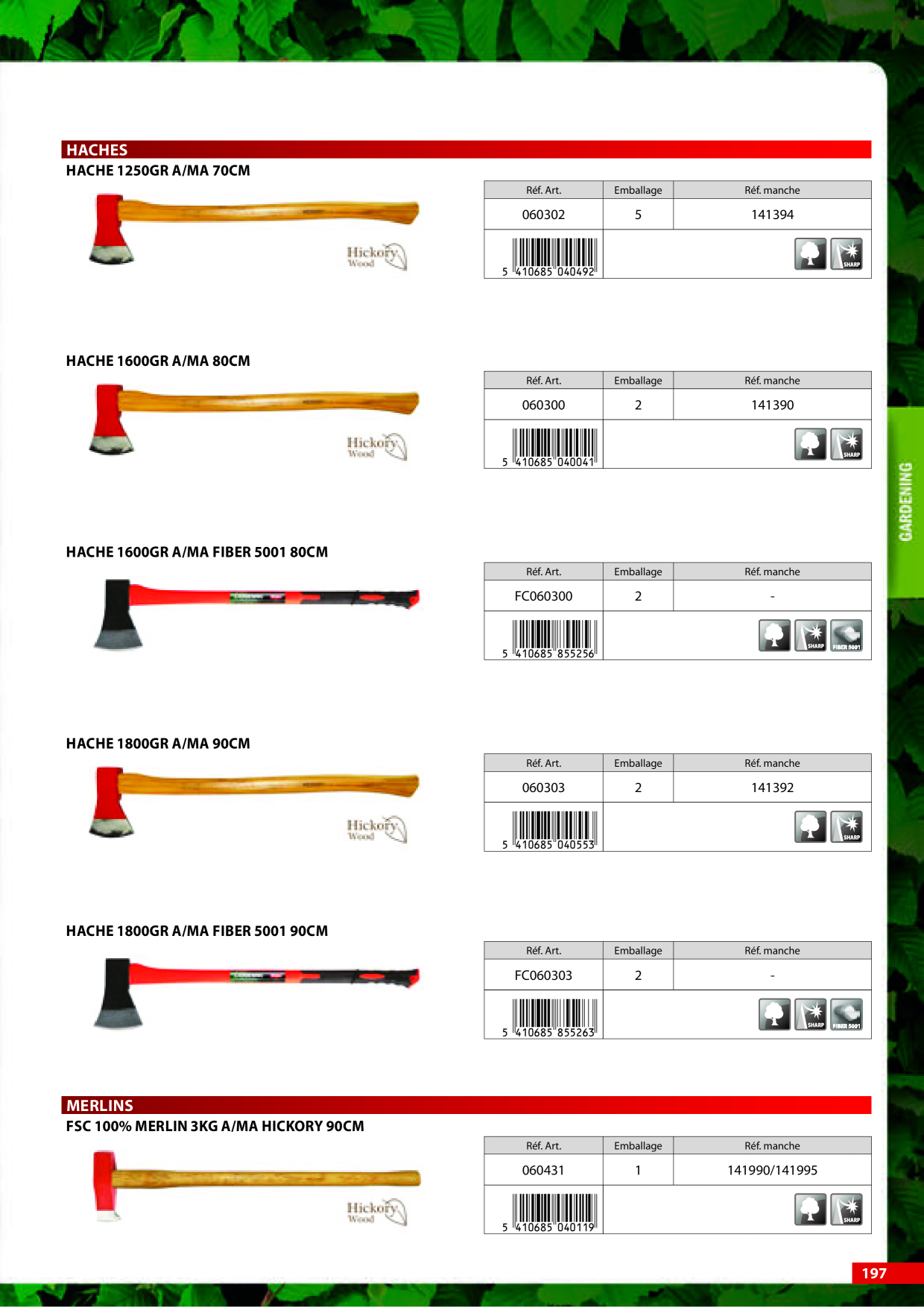 Catalog Overview Image