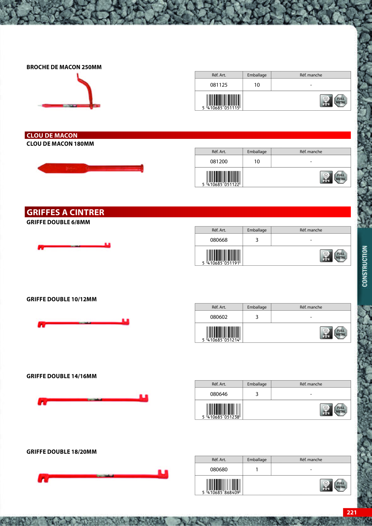 Catalog Overview Image
