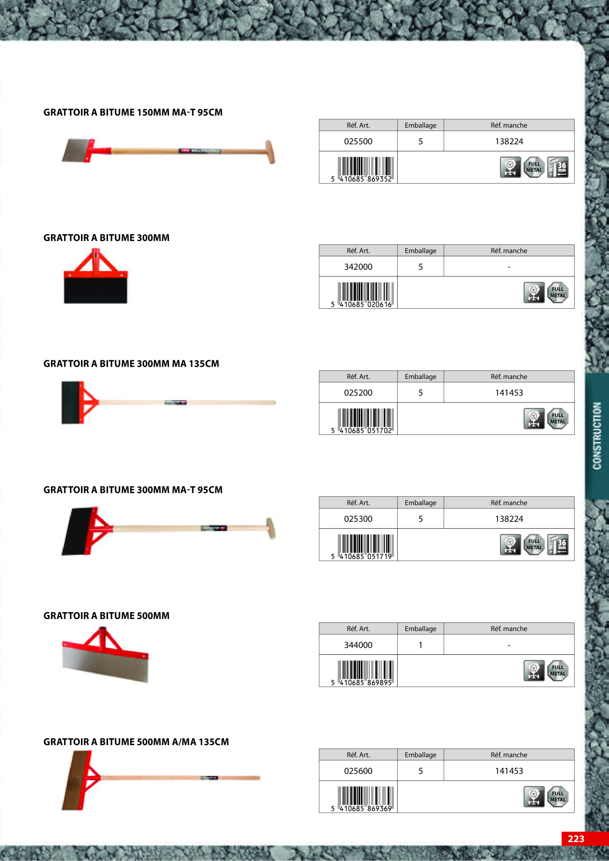 Catalog Overview Image